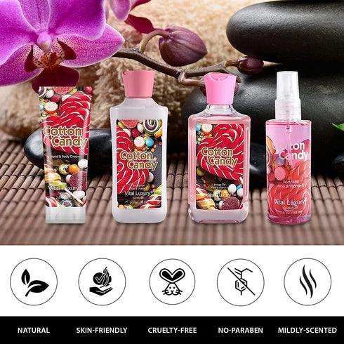Cotton Candy Bath & Body Kit - 3 Fl Oz, Home Spa Set with Body Lotion, Shower Gel, Body Cream, Fragrance Mist