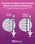 U-100 U-100 3/10cc, 31G 5/16, 60 UltiCare VetRx Pet Insulin Syringes, Comfortable & Accurate Dosing of Insulin
