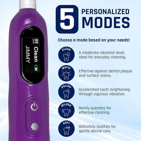 Purple Electric Toothbrush with Travel Case & 4 Vibrating German Pedex Bristle Brush Heads- 5 Modes, Rechargeable Power Sonic Toothbrush for Kids & Adults - Wireless Charging, Lasts 90 Days