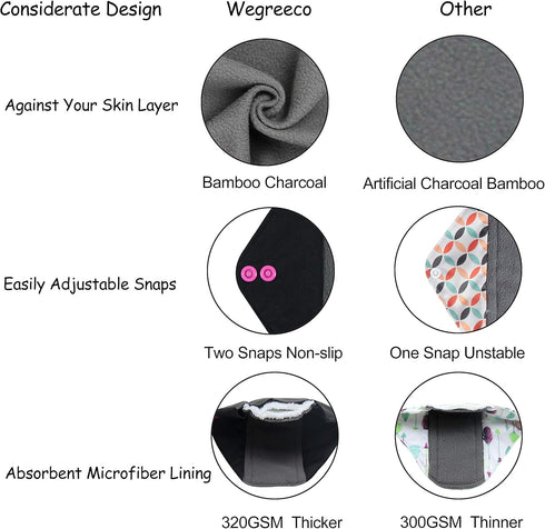 wegreeco Charcoal Reusable Menstrual Pads for Women, Reusable Sanitary Pads, 5 Pack with 1 Cloth Wet Bag