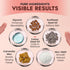 Organic Blush Tube, Rose - 100% Natural Vegan Cream Blush Sticks, Multi-Use Bronzer & Highlighter for Lips, Cheeks &