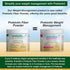 Prebiotin Prebiotic Fiber Supplement Powder, 8.68 oz, Supports Digestive Health & Weight Management, Gluten-Free