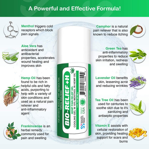 Fast Acting Hemp Pain Relief Gel with Menthol, Cooling Topical Analgesic Roll-on for Muscle and Joint Pain Relief