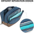 WANDF Travel Toiletry Bag for Men - Leather and Canvas Dopp Kit, Small Bathroom Bag for Travel Accessories (Blue)