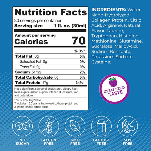 Liquid Collagen Protein Shot, 17g Clear Protein Nano-Hydrolyzed Collagen, Gluten Free, Sugar Free, Berry, 30 fl oz