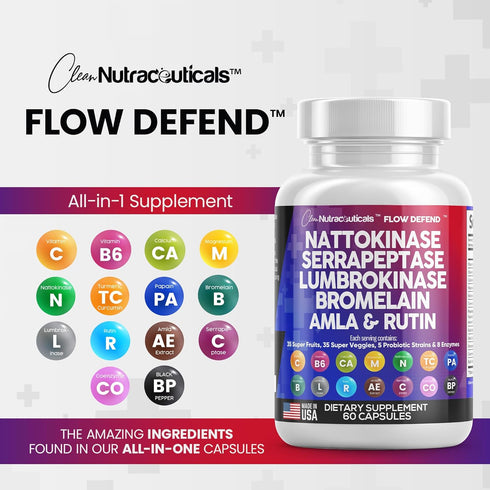 Clean Nutraceuticals Nattokinase 4000 FU with Serrapeptase, Bromelain & Papaya Enzymes, 120 Capsules