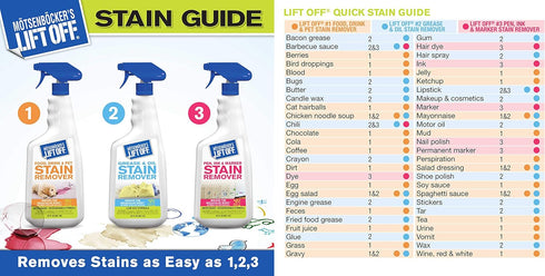 Motsenbocker's Lift Off 22-Ounce Stain Remover Spray - Eliminates Tough Food, Drink, and Pet Stains