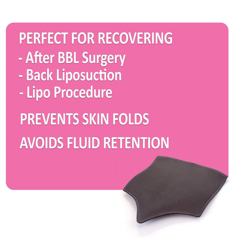Lipo Lumbar Molder Foam Board for Post Liposuction or BBL Surgery, Provides Compression, Support, & Comfort