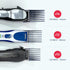Premium XL Clipper Guards Set, Extra Strong 1.75" (#14), 1.5" (#12), 1.25" (#10) Large Guide Comb for Wahl Clippers