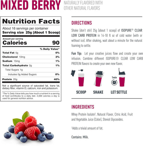 Isopure Clear Whey Isolate Protein Powder, Lactose Free, Gluten Free, Naturally Flavored, Mixed Berry, 20g Protein Per