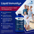 Trace Minerals | Liquid Immunity+ with Elderberry, Zinc, Vitamins C & D, Ionic Fast Absorbing, Sugar Free Immune Support, Gluten Free, Vegetarian Certified | Mixed Berry | 30 oz