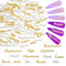 Mity Rain Zodiac Nail Charms, 96pcs Twelve Constellation Alloy Charms Set for Nail Art Decoration (Gold, Silver)