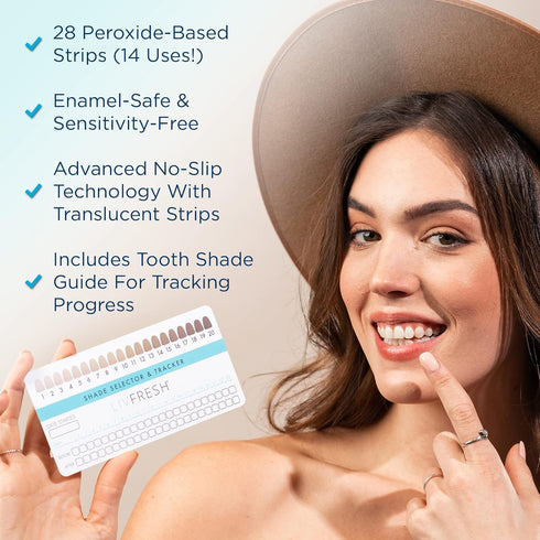 Teeth Whitening Strips, Results in 14 Days, Enamel Safe for Sensitive Teeth, Coconut Oil & Hydrogen Peroxide