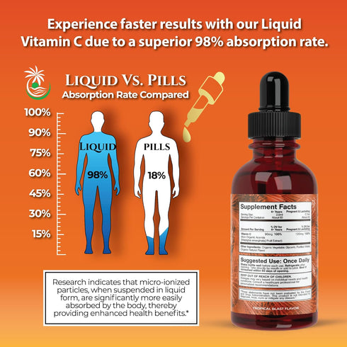Immune 98% 60 Tropical Oasis USDA Organic Liquid Vitamin C Drops for Adults & Kids | Supports Healthy System |