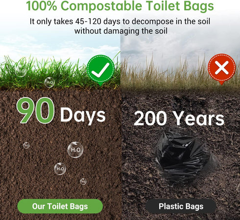 Winmoom 25 Count 8 1.5 30 Portable Toilet Replacement Bags, Gallon Mil Super Thickened Compostable Trash Bags, Liter