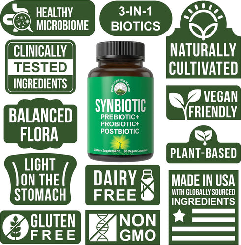Synbiotic 3-in-1 Supplement - Prebiotic, Probiotic, Postbiotic with Clinically Tested Ingredients for Gut Health