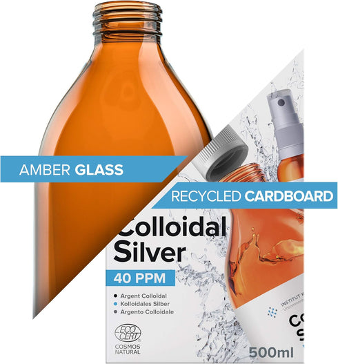 Colloidal Silver Liquid Spray, 3.4 fl oz, Bioactive Hydrosol Silver Water, Ionic Minerals 40 PPM