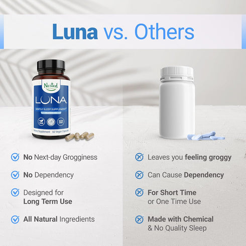 Nested Naturals Luna Sleep Supplement, Melatonin Free, Non-Habit Forming Herbal Sleep Supplement for Adult Bedtime