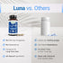 Nested Naturals Luna Sleep Supplement, Melatonin Free, Non-Habit Forming Herbal Sleep Supplement for Adult Bedtime