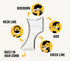 The Cut Buddy PLUS Beard Shaping Tool - Clear Template with Built-in Comb and Bonus Pencil