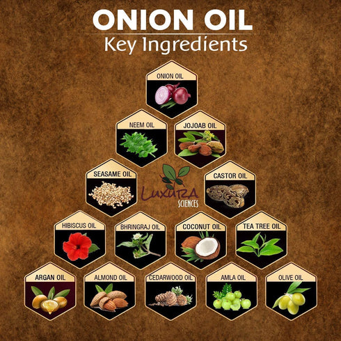 Organic Onion Oil | Controls Hair Loss, Dandruff, & Growth | Infused with 14 Essential Oils for Strong Roots