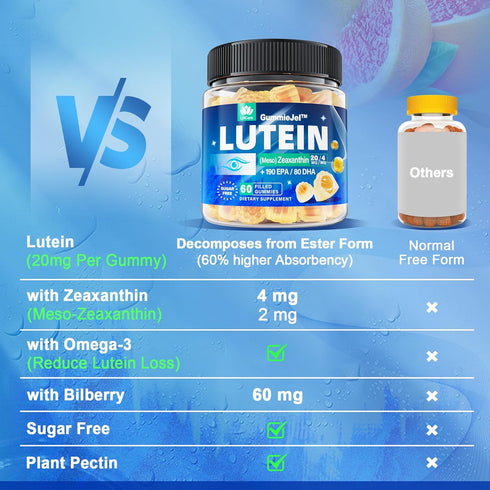 Sugar Free Lutein 20mg & Zeaxanthin Eye Supplement with EPA 190mg & DHA 80mg, Gummies with Selenium & Zinc