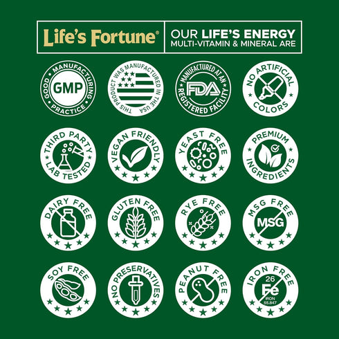 Life's Fortune Advanced Multi-Vitamin and Mineral for Men & Women, Non-GMO, 60 Veggie Tablets