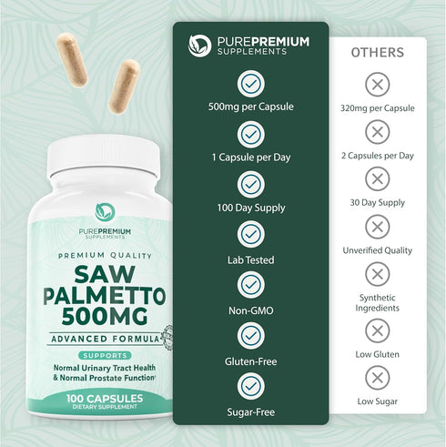 PurePremium Saw Palmetto 500 mg for Men/Women – Maximum Strength Extract, 100 Tablets