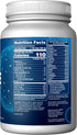 MRM Nutrition Isolate Whey Protein, Vanilla Flavored, 24g Protein, 29 Servings, Added BCAAs + Glutamine