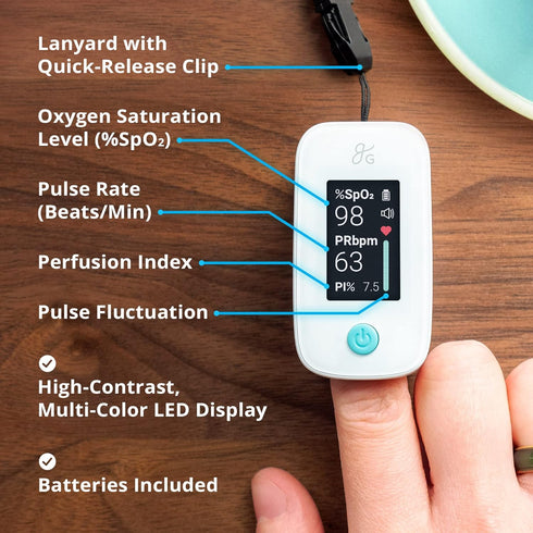 Greater Goods Fingertip Pulse Oximeter - Measures SpO2 Levels, Heart Rate, Pulse - Includes Lanyard and Batteries