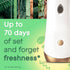 Glade Automatic Spray Refill, Fresh Confidence Air Freshener for Home and Bathroom - 6.2 Oz
