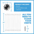 The Professional Dryer Vent Cleaner Kit - 30-Feet Lint Remover with Reusable Nylon Brush and Drill Attachment