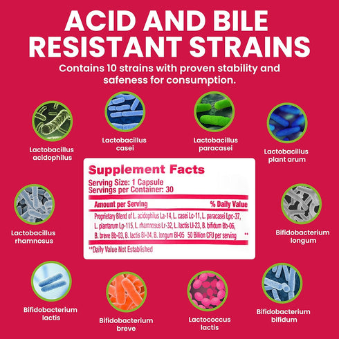 Mega-Strain 50B CFU Probiotics + Prebiotics, 30 Caps for Women & Men, No Refrigeration Required