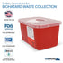 Oakridge Products Large Sharps Container, 1 Gallon (1-Pack) for Home Use, Biohazard Needle Disposal, CDC Certified