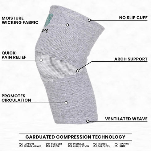 Remore Bamboo Charcoal Knee Sleeve - Bamboo Compression Knee Sleeve for Men and Women Meniscus Tear, Sports, Joint Pain
