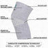Remore Bamboo Charcoal Knee Sleeve - Bamboo Compression Knee Sleeve for Men and Women Meniscus Tear, Sports, Joint Pain