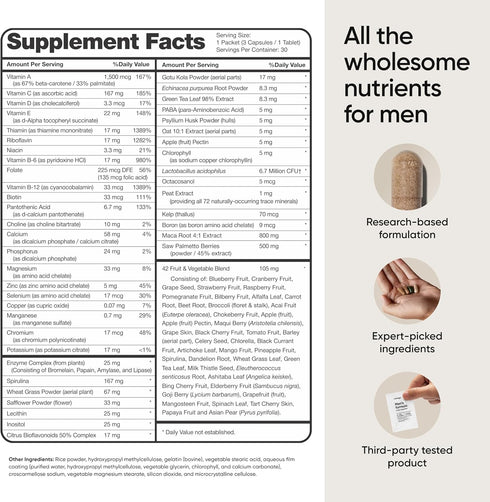 Multivitamin for Men - Full-Spectrum Supplement with Zinc, Vitamin D, C, B12, Maca, Biotin, 30 Day Supply