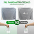 Travel Laundry Detergent Sheets - 300 Loads | Fisroa Plastic-Free Washer Sheets, Fresh Linen Scent