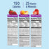 Ensure Max Protein Nutrition Shakes - Variety Pack with 30g Protein, 1g Sugar, 11 fl oz, Pack of 8
