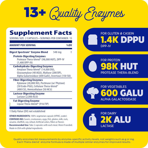 Enzymedica Digest Spectrum, 30 Count Digestive Enzymes for Fast-Acting Gas & Bloating Relief, Multiple Food Intolerances