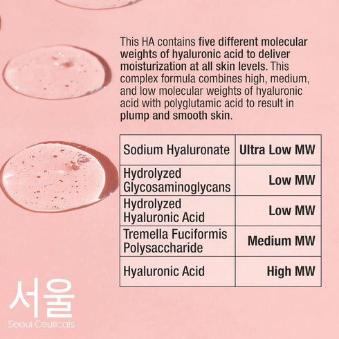 SeoulCeuticals Korean Hyaluronic Acid Serum For Face - High Molecular Weight & Low Molecular Weight Hyaluronic Acid - Centella Serum + Propolis. 1oz