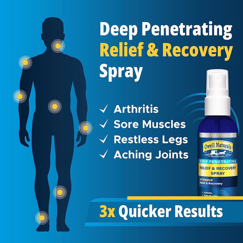 Amish Origins Deep Penetrating Pain Relief Liquid Spray - Fast-Acting Natural Relief for Muscle Aches, Joint Pain, 3.5