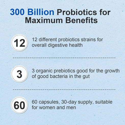 Probiotic 300 Billion CFU - 12 Strains with Organic Prebiotics for Digestive & Gut, Immune, Bloating Health - 60 Counts