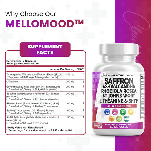 Clean Saffron Supplements - Saffron Pills Capsules USA - 8000mg with Ashwagandha, 200mg L-Theanine, 6000mg Ginkgo