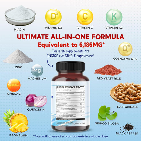 Coenzyme Q-10 200mg Red Yeast Rice 5000mg Quercetin 600mg Magnesium Malate, Glycinate, Citrate - Made in USA