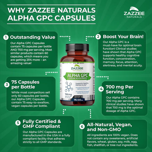 Zazzee Extra Strength Alpha GPC Choline, 700 mg, 75 Vegan Capsules, 100% Pure Pharmaceutical Grade