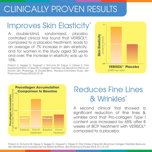 Sparkle Wellness Skin Boost (Tropical) - Collagen Powder Supplement with VERISOL & Vitamin C for Skin, Hair & Nail