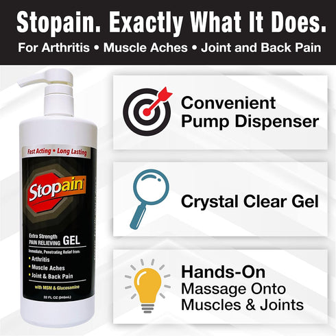 Stopain Pain Relief Gel 32oz, USA Made Max Strength with Menthol, MSM, Glucosamine for Joint, Back, Arthritis Pain