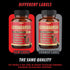 3 Packs Ashwagandha Supplement 5200mg - 5in1 with Ginger, Turmeric, Rhodiola Rosea, 6-Month Supply