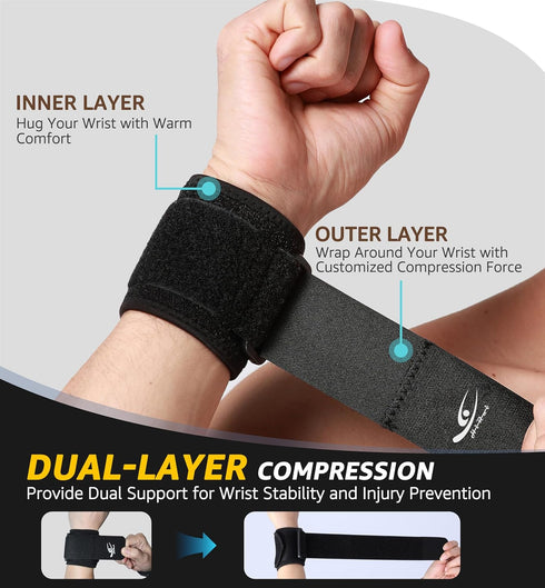 HiRui Wrist Compression Strap, Wrist Brace, Wrist Wraps for Fitness, Weight Lifting, Tendonitis, Carpal Tunnel
